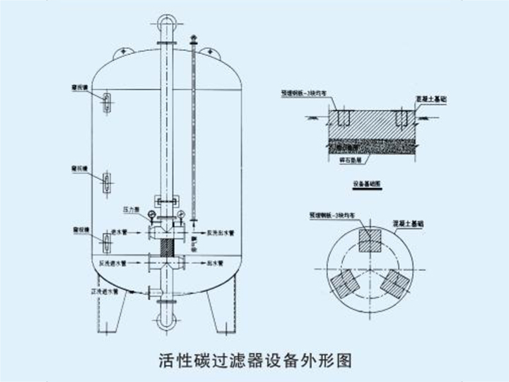 活性炭過(guò)濾器